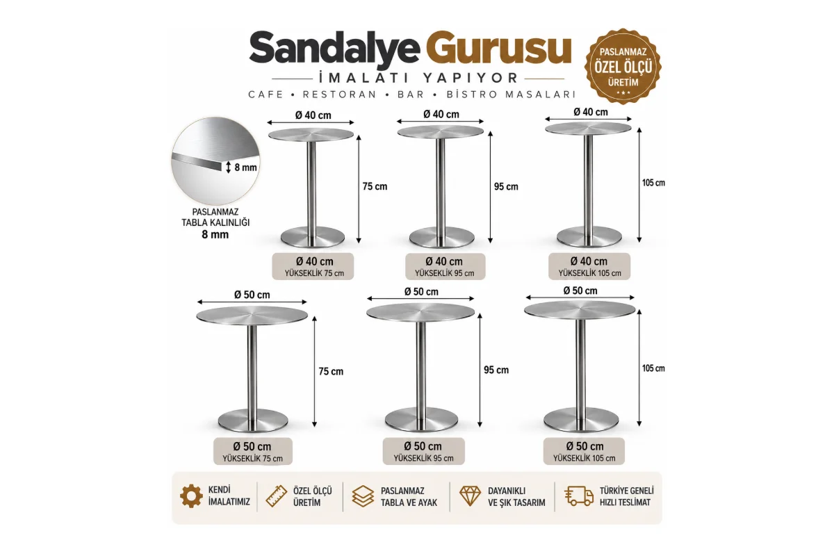Paslanmaz Masa Modelleri İmalatı ve Fiyatları | Sandalye Gurusu